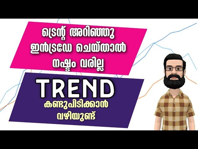 Trend Line Strategy Malayalam