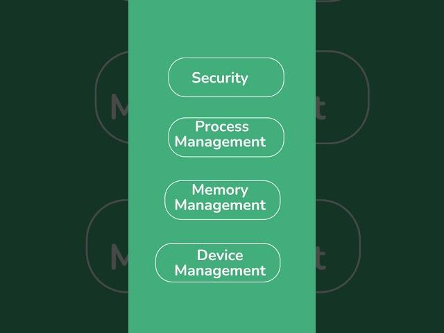 What are the  7  functions  of System  Software?| IGNOU TEE | COMPUTER AWARENESS| CBSE