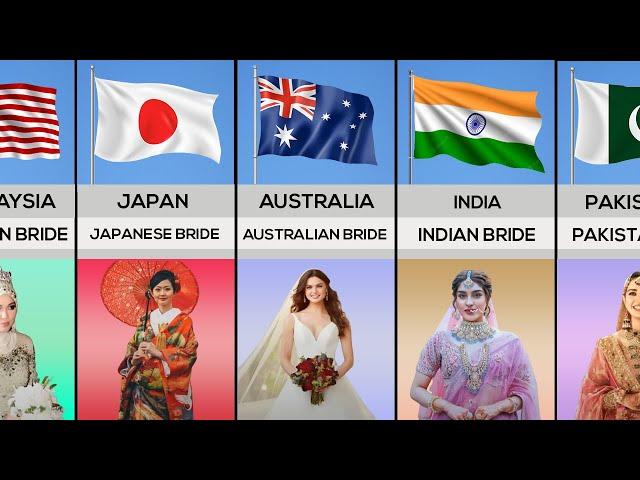 Brides From Different Countries