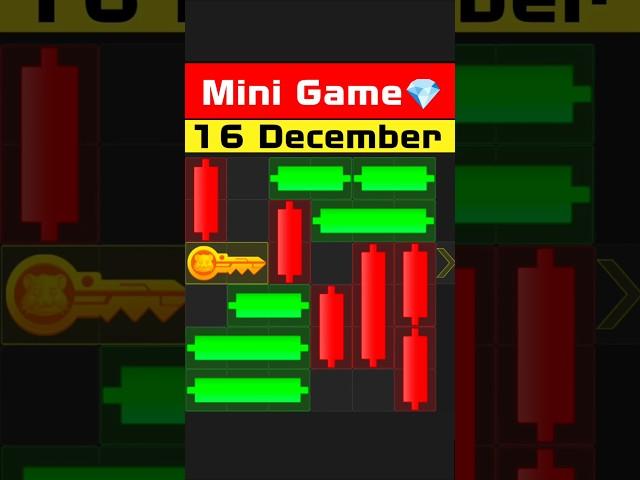 Hamster kombat mini game today | Hamster kombat mini game key | 16 December hamster kombat new key