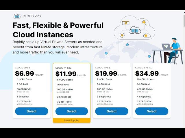 How to Buy Cheap  VPS Hosting from Bangladesh