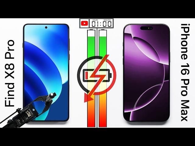 OPPO Find X8 Pro vs. iPhone 16 Pro Max Battery Test