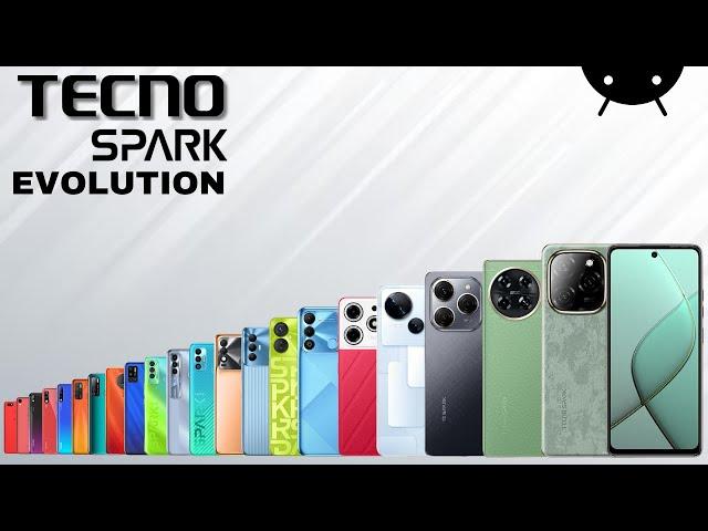 Evolution of Tecno spark | History of Tecno