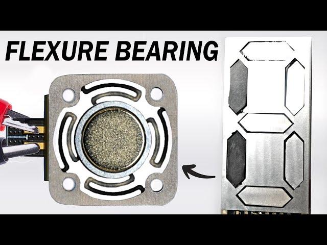 Making Flexure Actuators with Flexible PCBs