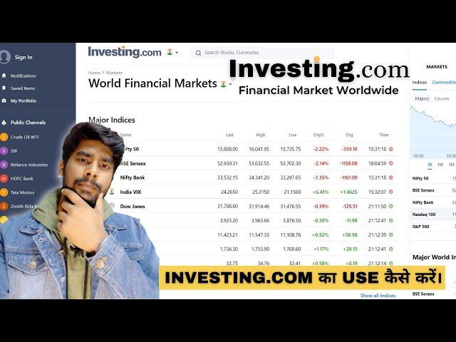 How to use Investing.com | Explained Hindi