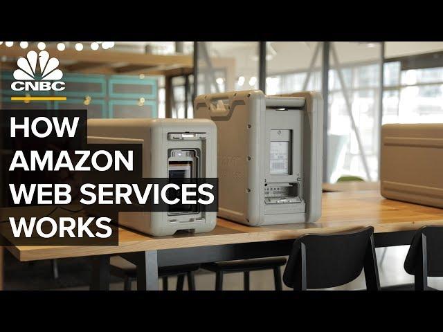 How Amazon Uses Explosive-Resistant Devices To Transfer Data To AWS