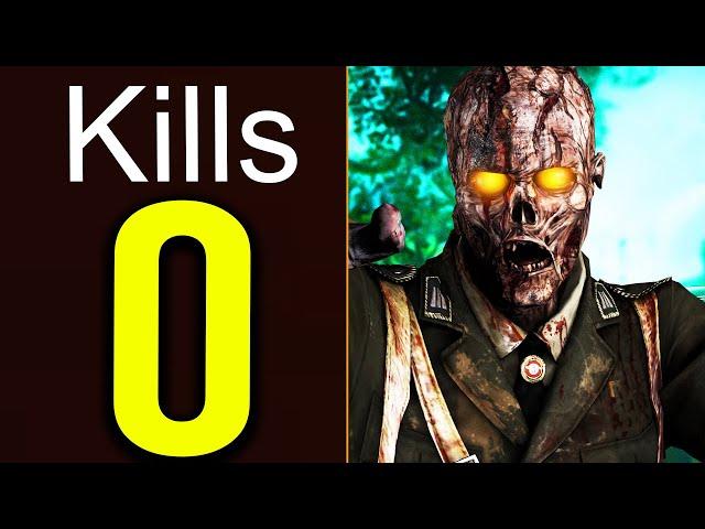 I BEAT a ZOMBIES EASTER EGG with 0 KILLS! (Myth Busting Mondays Black Ops 3 Zombies Final Episode)