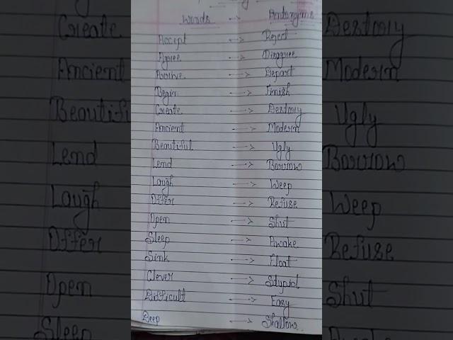 sabse easy antonyms words #study