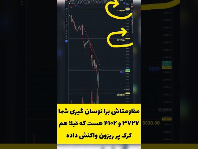 آپدیت فوری نقاط ورود اتریوم