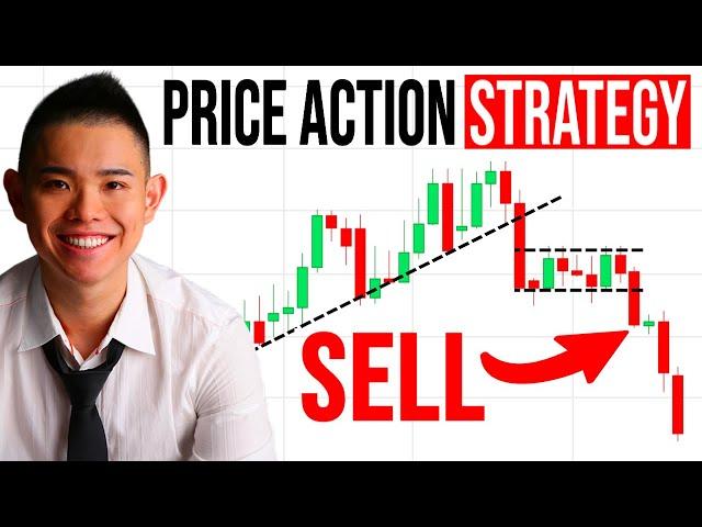 3 Best Price Action Strategies I've Learned Over 10 Years Of Trading