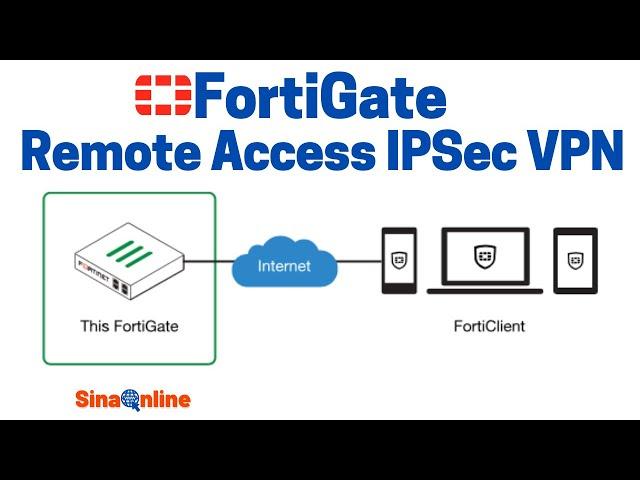 FortiGate Remote Access VPN Configuration