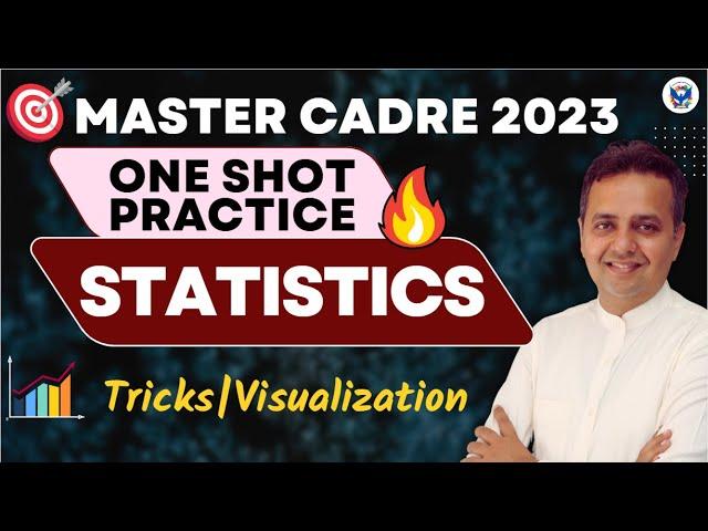 Master Cadre Math 2023 | Statistics | Chetan Setia | Best Coaching For Master Cadre