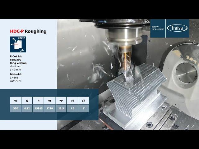 Aluminiumbearbeitung auf höchstem Niveau - die neue Werkzeugfamilie Fraisa E-Cut Alu