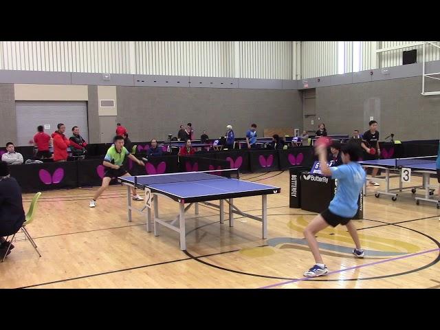 Canada cup #2 2018 semi finals  paul qi vs  YEUNG Terence