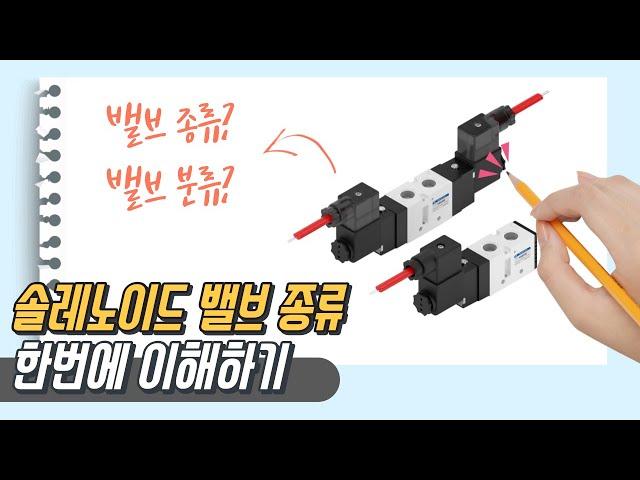 솔레노이드 밸브 종류 및 분류 한번에 이해하기 (애니메이션)