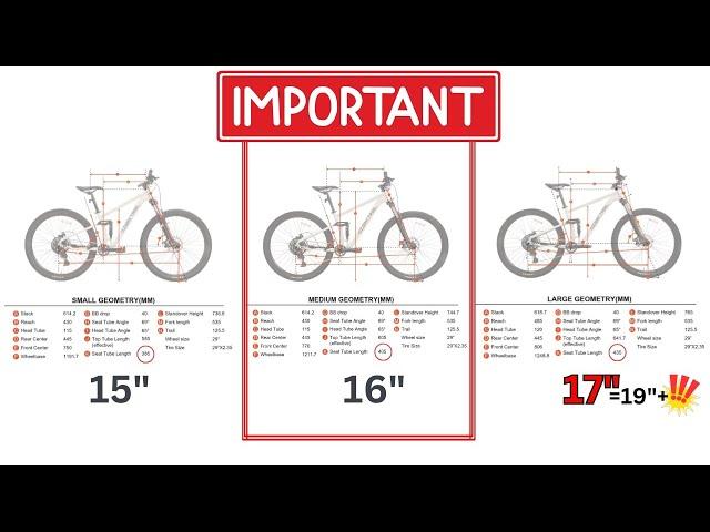 GEOMETRY SPECS for FS.2 Slalom Dual Suspension MTB from Ozark Trail + BONUS Rear Suspension Travel