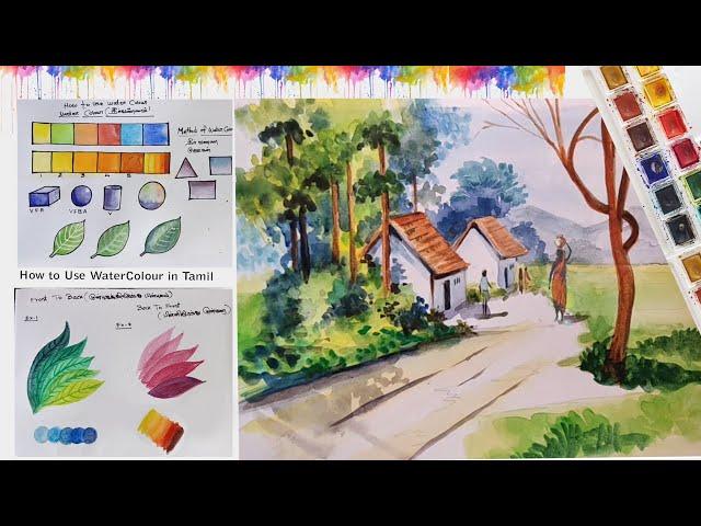 Easy and simple painting ideas for beginners /watercolor painting ideas