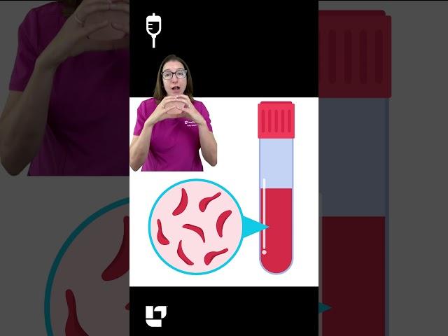 Name This Disorder #99: Medical Surgical SHORT | @LevelUpRN