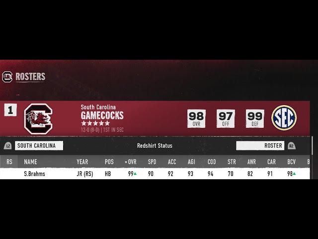 Road To  99 Overall: The Closest I got to Perfection