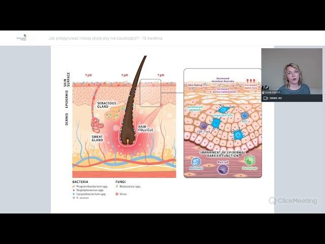 Jak pielęgnować młodą skórę aby nie zaszkodzić - Anna Kamm - Wyższa Szkoła Zdrowia
