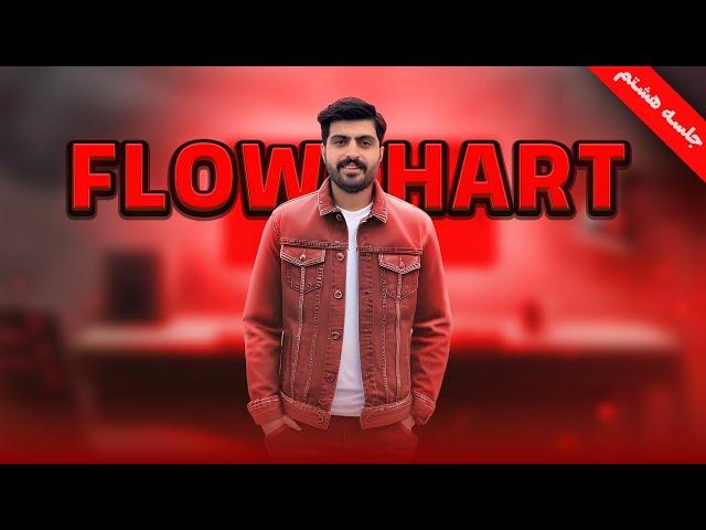 آموزش الگوریتم و فلوچارت | الگوریتم و فلوچارت در برنامه نویسی - جلسه هشتم - فلوچارت