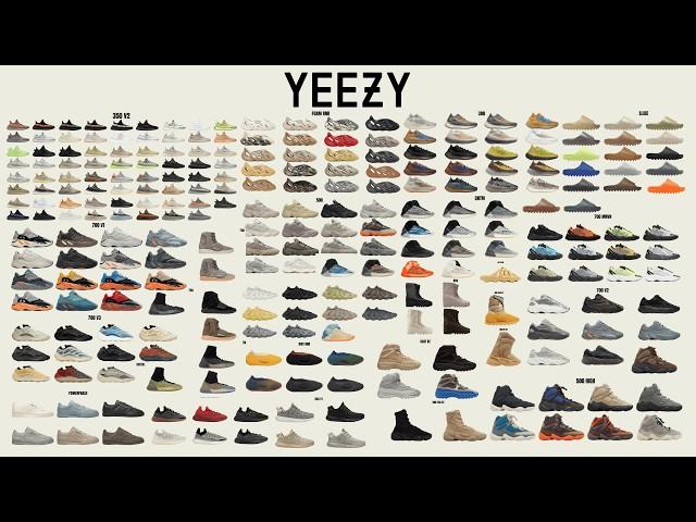 Every YEEZY Ever Made: Most Common To Rare