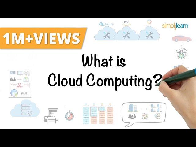 Cloud Computing In 6 Minutes | What Is Cloud Computing? | Cloud Computing Explained | Simplilearn