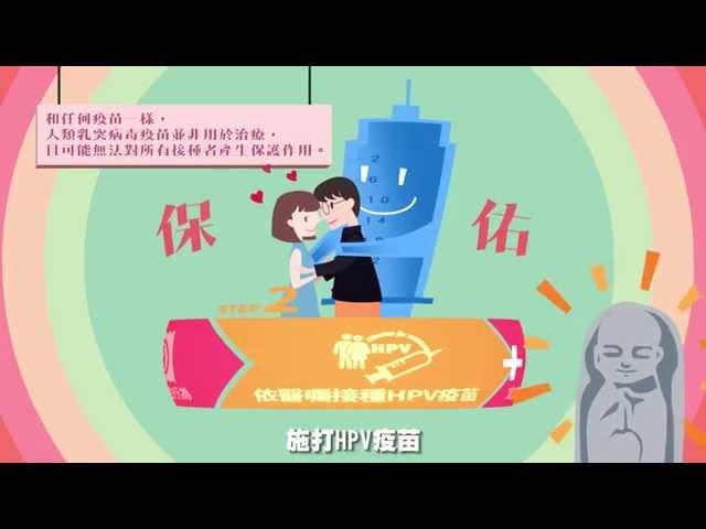 3分鐘了解HPV病毒 (輕鬆版)