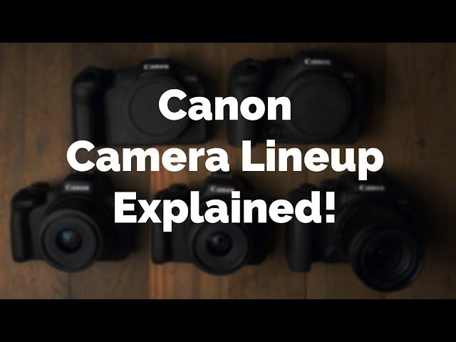 Canon’s APS-C Mirrorless Lineup Explained!!