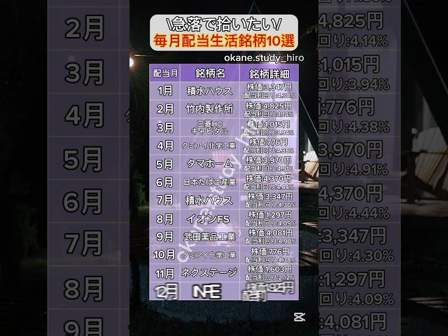 毎月配当金が貰える日本の高配当株10選を紹介！#nisa #新nisa #積立nisa #つみたてnisa #積立投資 #高配当株 #高配当 #配当金 #配当金生活 #日本株 #日本株投資