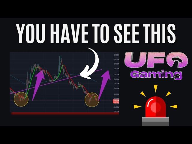 UFO Gaming Price Prediction