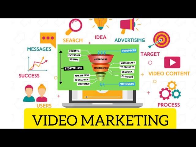 Video marketing and its benefits || 7 Steps to Crafting a Winning Video Marketing Strategy