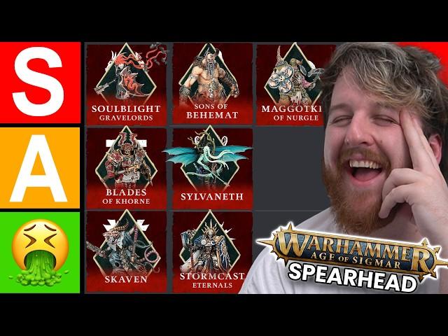 I ranked every SPEARHEAD Faction Ruleset.