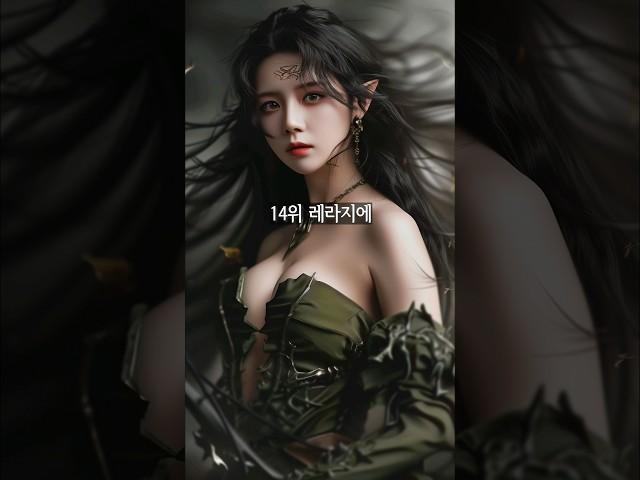 가장 강한 악마는 누굴까? Ai에 입력해보았다.