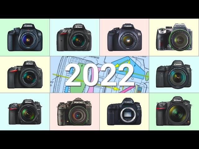 "Quale fotocamera REFLEX acquistare?" | Fotocamere migliori del 2022 per prezzo (da 370€)