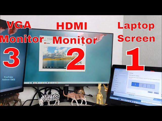 How To Setup Dual Monitor or Triple Monitor VGA and HDMI on a Laptop or Desktop PC