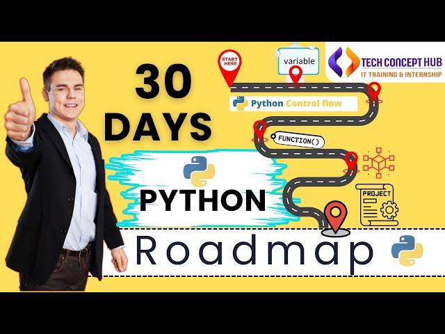 The Complete Roadmap for Python explained in 2 mins | Tech Concept Hub