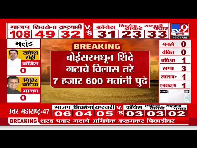 Maharashtra Vidhan Sabha Result 2024 | भाजपचं Chandrashekhar Bawankule  आघाडीवर