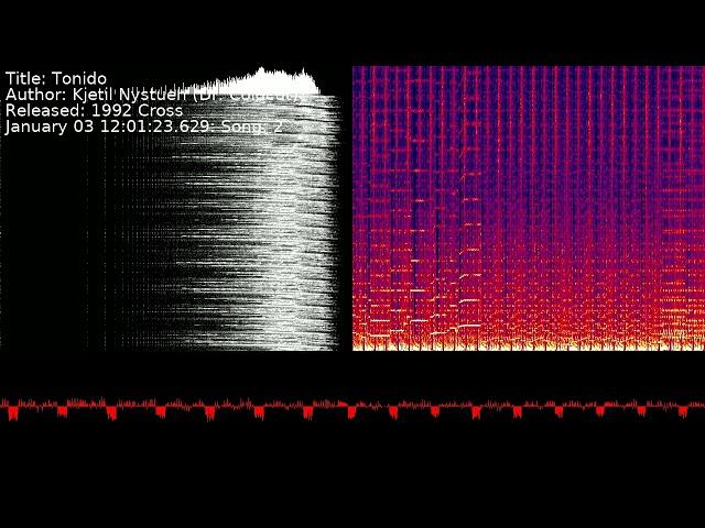 Kjetil Nystuen (Dr. Coldcut) - Tonido | Song 2 [#C64] [#SID]