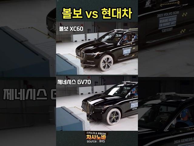 볼보 vs 제네시스