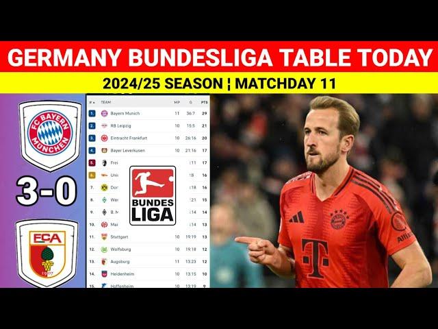 BAYERN MUNCHEN vs AUGUSBURG ¦ Germany Bundesliga Table and Standings 2024/25 Updated Today