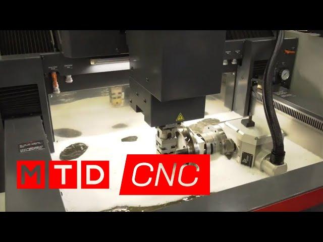 Mitsubishi Sinker with full 5 axis in action in Russia