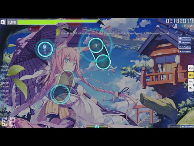 olzz0n, Station Earth - Cold Green Eyes ft. Riis Denayer [Divine]