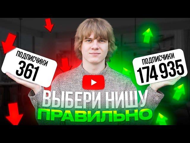 Как Выбрать Успешную Тематику для YouTube Канала | Формула Ниши