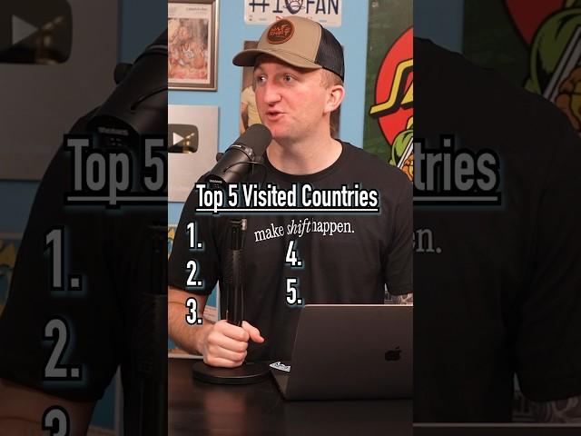 TOP 5 MOST VISITED COUNTRIES Which Is Number 1?! #shorts #countries #world #travel #top5 #tourist