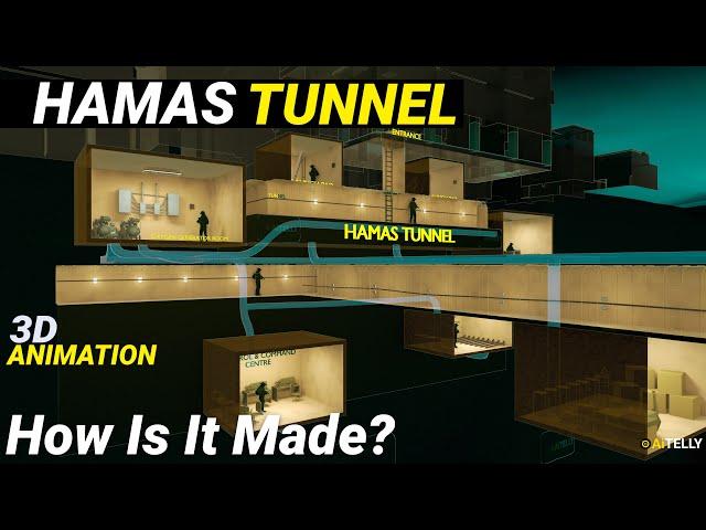 Hamas Tunnel How Is It Made #tunnel #israel #gaza