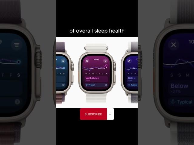 Apple Watch Gets Automatic Nap Detection #applewatch #smartwatch #watchos11