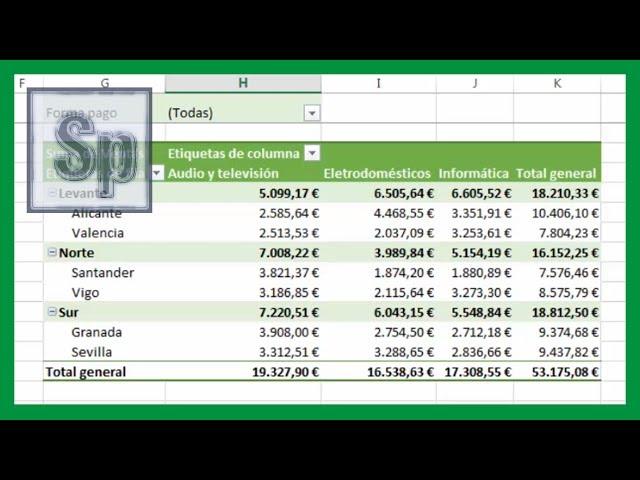  Create pivot tables in Excel. Clear and simple. HD Spanish tutorial.
