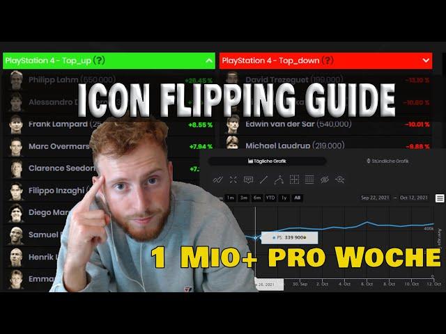 FIFA 22: ICON FLIPPING GUIDE (GERMAN) / So machst du 30-50K pro Spieler!