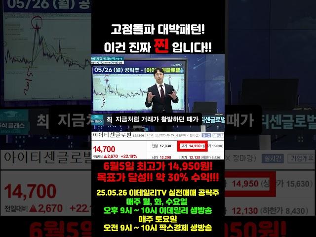 [6월 5일 매매] 고점돌파 대박패턴 = 대박 수익!!  #shorts #주식 #단타 #급등주 #상한가 #아이티센글로벌